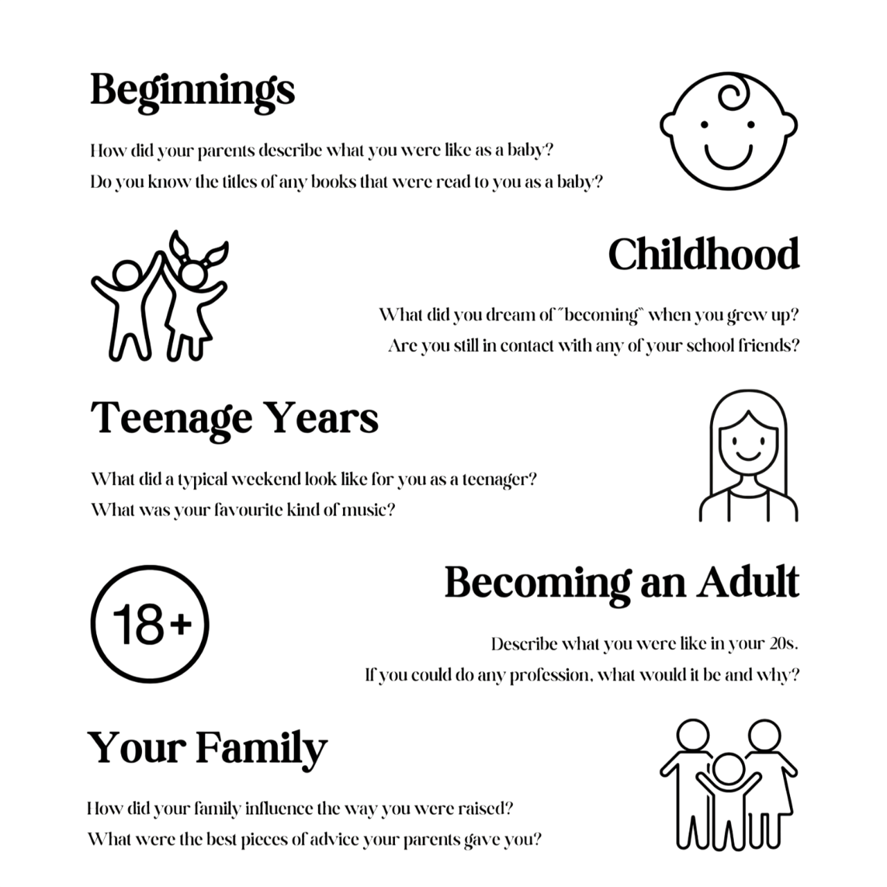 The Questions You Never Think to Ask