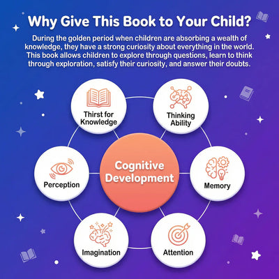 HugCloud's Encyclopedia - Building The Ultimate Brain: 100,000 Whys