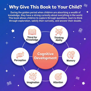 HugCloud's Encyclopedia - Building The Ultimate Brain: 100,000 Whys
