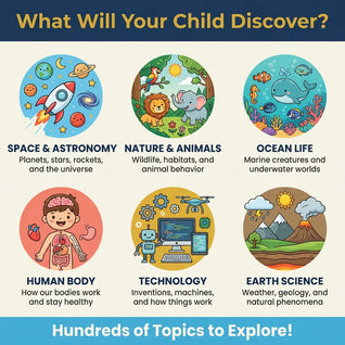 HugCloud's Encyclopedia - Building The Ultimate Brain: 100,000 Whys